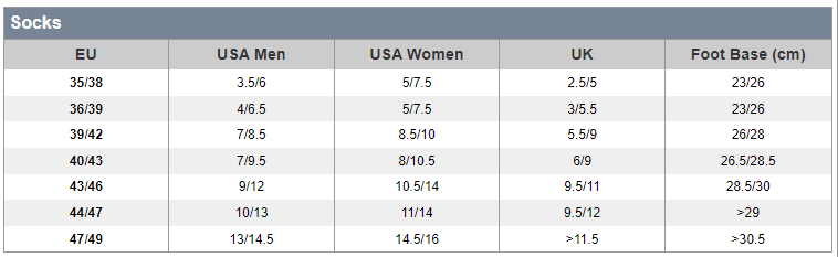 Size guide